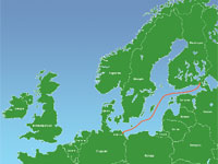        Nord Stream